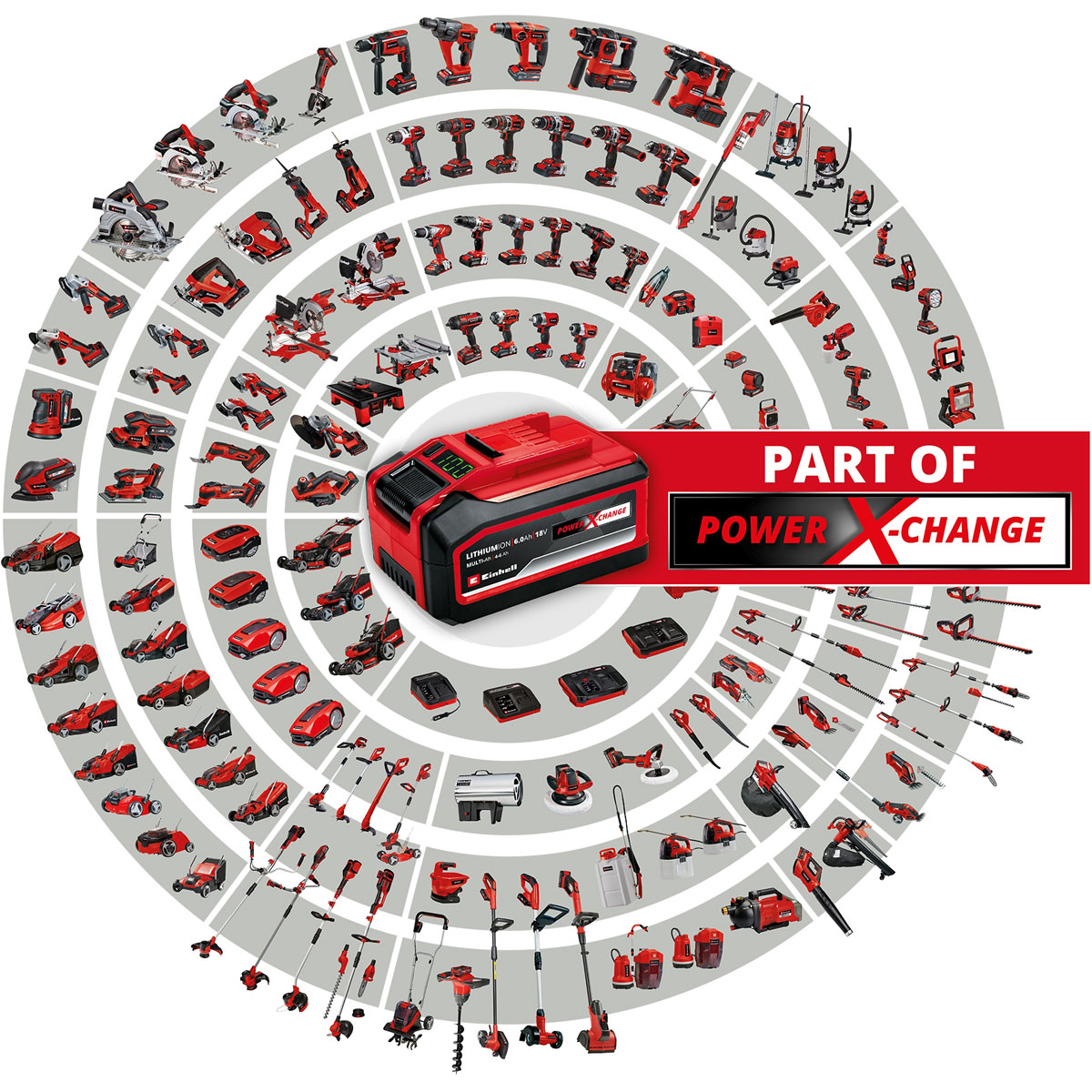 Einhell  Akku PXC-Twinpack 2 x 18V 5,2 Ah | 258351 – Bild 3